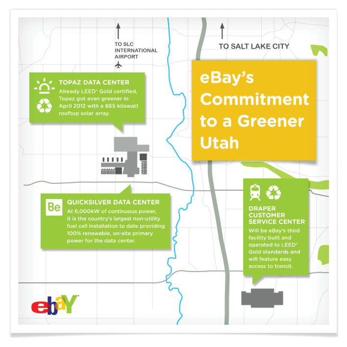 Заработал новый ЦОД eBay с электропитанием от Bloom